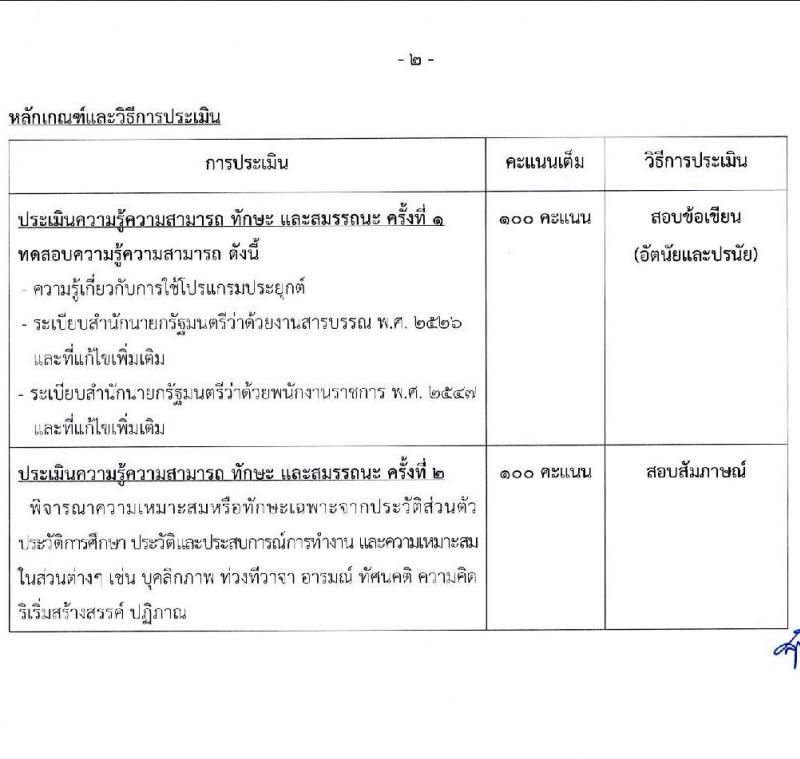 สำนักเลขาธิการนายกรัฐมนตรี รับสมัครบุคคลเพื่อเลือกสรรเป็นพนักงานราชการทั่วไป จำนวน 5 ตำแหน่ง ครั้งแรก 7 อัตรา (วุฒิ ปวช. ปวส. หรือเทียบเท่า ป.ตรี) รับสมัครสอบทางอินเทอร์เน็ต ตั้งแต่วันที่ 13-24 ก.พ. 2566