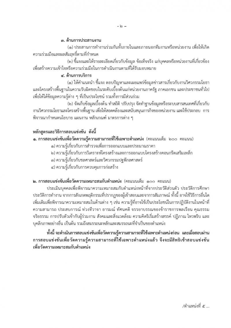 สำนักงานการปฏิรูปที่ดินเพื่อเกษตรกรรม รับสมัครสอบแข่งขันเพื่อบรรจุและแต่งตั้งบุคคลเข้ารับราชการ จำนวน 14 ตำแหน่ง ครั้งแรก 127 อัตรา (วุฒิ ปวช. ปวส. ป.ตรี) รับสมัครสอบทางอินเทอร์เน็ต ตั้งแต่วันที่ 13 ก.พ. – 12 มี.ค. 2566