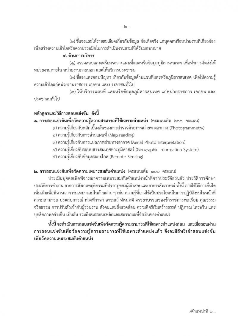 สำนักงานการปฏิรูปที่ดินเพื่อเกษตรกรรม รับสมัครสอบแข่งขันเพื่อบรรจุและแต่งตั้งบุคคลเข้ารับราชการ จำนวน 14 ตำแหน่ง ครั้งแรก 127 อัตรา (วุฒิ ปวช. ปวส. ป.ตรี) รับสมัครสอบทางอินเทอร์เน็ต ตั้งแต่วันที่ 13 ก.พ. – 12 มี.ค. 2566