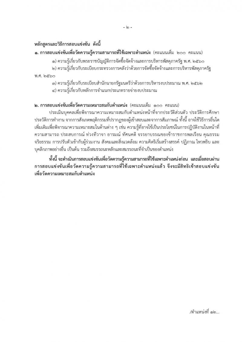 สำนักงานการปฏิรูปที่ดินเพื่อเกษตรกรรม รับสมัครสอบแข่งขันเพื่อบรรจุและแต่งตั้งบุคคลเข้ารับราชการ จำนวน 14 ตำแหน่ง ครั้งแรก 127 อัตรา (วุฒิ ปวช. ปวส. ป.ตรี) รับสมัครสอบทางอินเทอร์เน็ต ตั้งแต่วันที่ 13 ก.พ. – 12 มี.ค. 2566