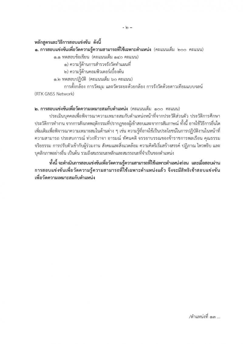 สำนักงานการปฏิรูปที่ดินเพื่อเกษตรกรรม รับสมัครสอบแข่งขันเพื่อบรรจุและแต่งตั้งบุคคลเข้ารับราชการ จำนวน 14 ตำแหน่ง ครั้งแรก 127 อัตรา (วุฒิ ปวช. ปวส. ป.ตรี) รับสมัครสอบทางอินเทอร์เน็ต ตั้งแต่วันที่ 13 ก.พ. – 12 มี.ค. 2566