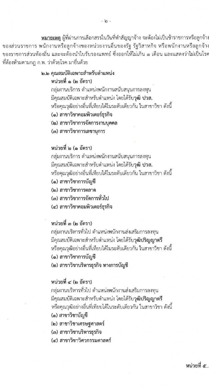 สำนักงานคณะกรรมการส่งเสริมการลุงทุน รับสมัครบุคคลเพื่อสรรหาและเลือกสรรพนักงานราชการ จำนวน 9 อัตรา (วุฒิ ปวส. ป.ตรี) รับสมัครสอบทางอินเทอร์เน็ต ตั้งแต่วันที่ 15-21 ก.พ. 2566