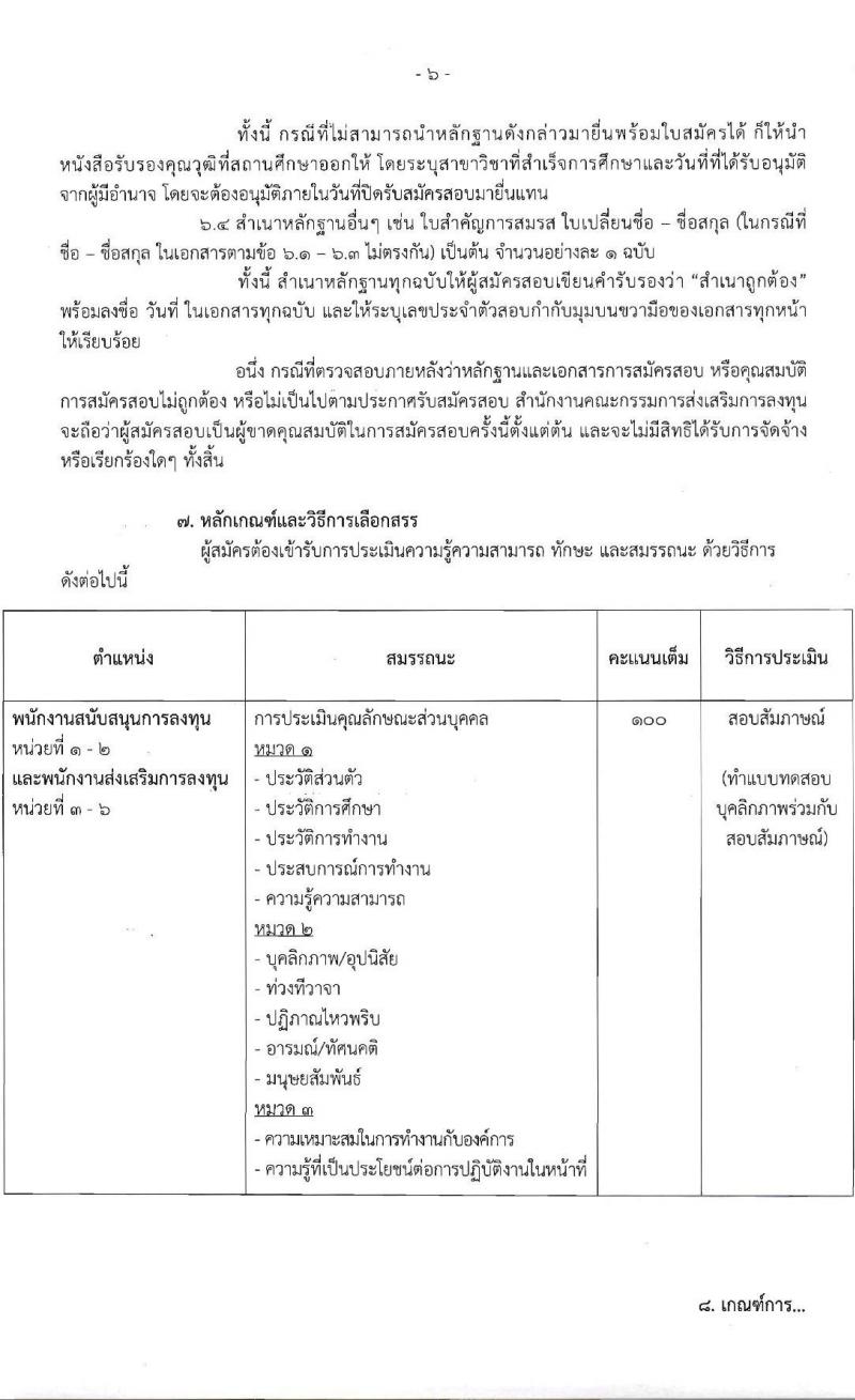 สำนักงานคณะกรรมการส่งเสริมการลุงทุน รับสมัครบุคคลเพื่อสรรหาและเลือกสรรพนักงานราชการ จำนวน 9 อัตรา (วุฒิ ปวส. ป.ตรี) รับสมัครสอบทางอินเทอร์เน็ต ตั้งแต่วันที่ 15-21 ก.พ. 2566