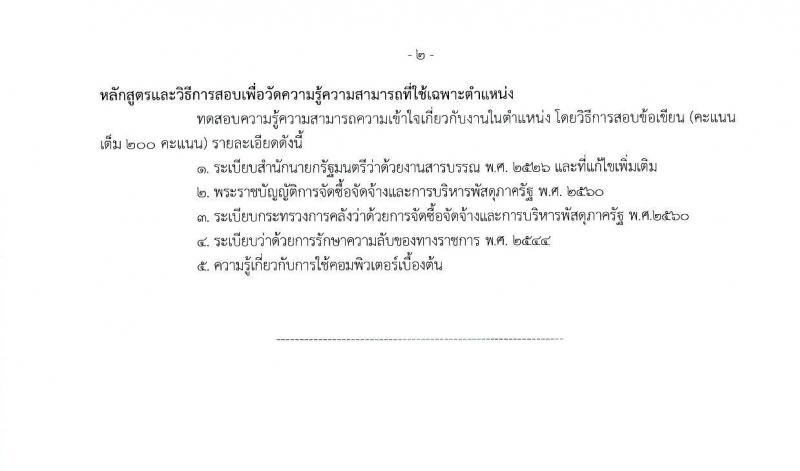 สำนักงานปลัดกระทรวงการอุดมศึกษา วิทยาศาสตร์ วิจัยและนวัตกรรม รับสมัครสอบแข่งขันเพื่อบรรจุและแต่งตั้งบุคคลเข้ารับราชการ จำนวน 11 ตำแหน่ง ครั้งแรก 43 อัตรา (วุฒิ ปวส.หรือเทียบเท่า ป.ตรี ป.โท) รับสมัครสอบทางอินเทอร์เน็ต ตั้งแต่วันที่ 21 ก.พ. – 15 มี.ค. 2566