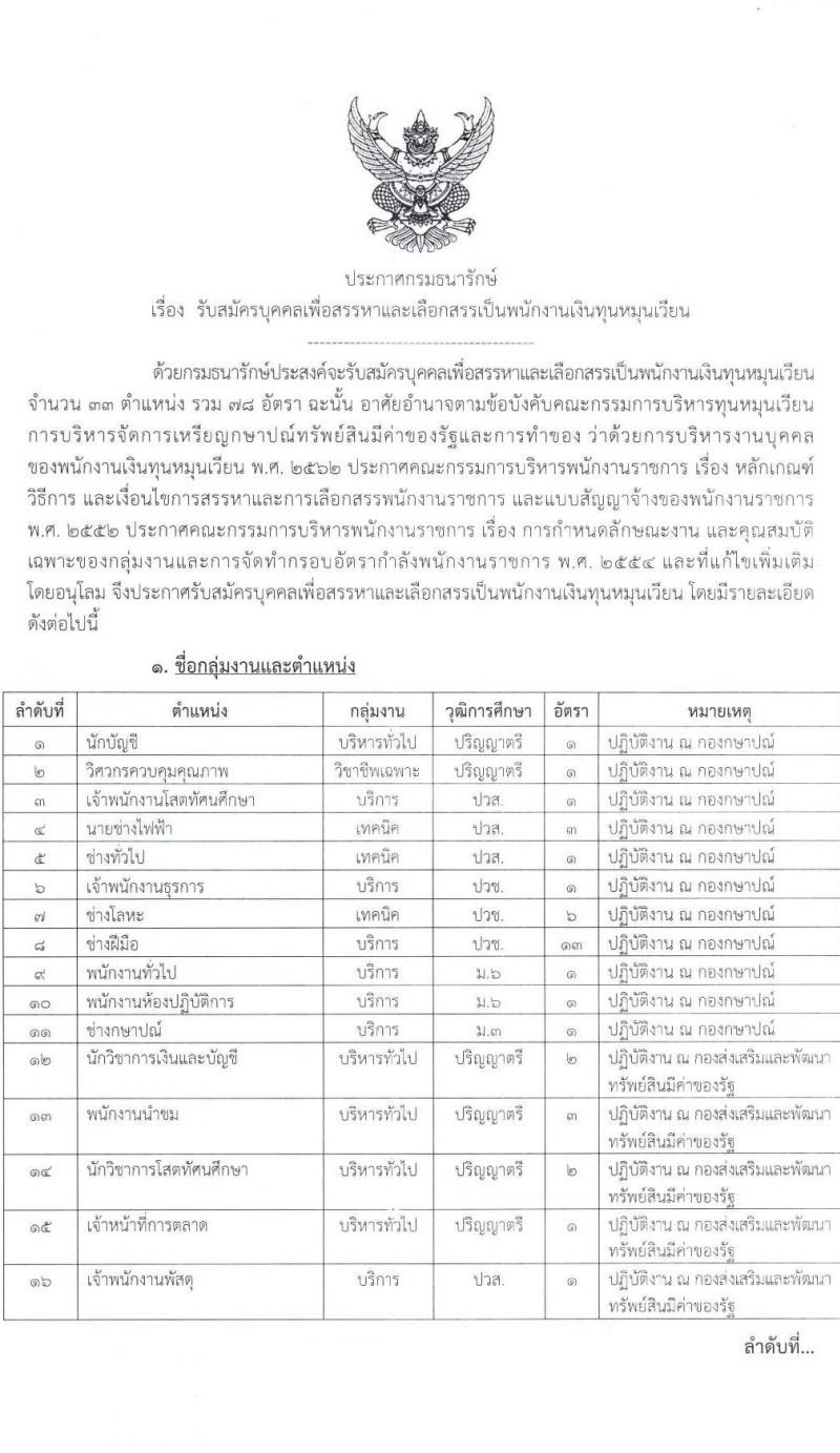 กรมธนารักษ์ รับสมัครบุคคลเพื่อสรรหาและเลือกสรรเป็นพนักงานเงินทุนหมุนเวียน จำนวน 33 ตำแหน่ง 76 อัตรา (วุฒิ ม.3 ปวช. ปวส. ป.ตรี) รับสมัครสอบทางอินเทอร์เน็ต ตั้งแต่วันที่ 24 ก.พ. – 3 มี.ค. 2566