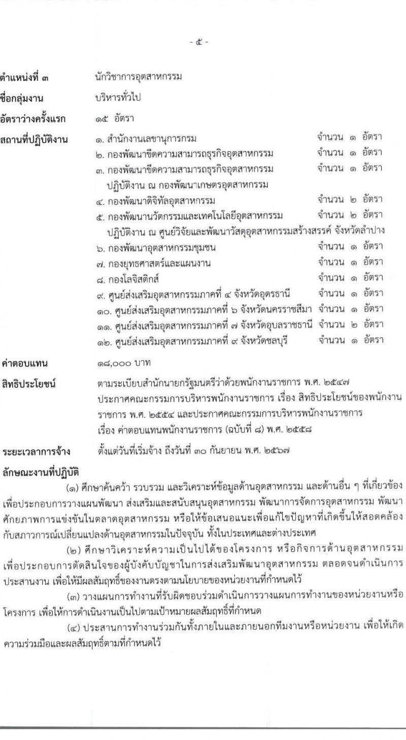 กรมส่งเสริมอุตสาหกรรม รับสมัครบุคคลเพื่อเลือกสรรเป็นพนักงานราชการทั่วไป จำนวน 5 ตำแหน่ง 20 อัตรา (วุฒิ ป.ตรี) รับสมัครสอบตทางอินเทอร์เน็ต ตั้งแต่วันที่ 22 ก.พ. – 7 มี.ค. 2566
