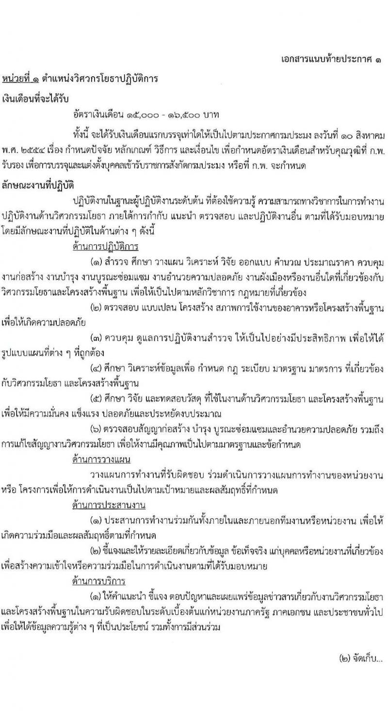 กรมประมง รับสมัครสอบแข่งขันเพื่อบรรจุและแต่งตั้งบุคคลเข้ารับราชการ จำนวน 5 ตำแหน่ง ครั้งแรก 11 อัตรา (วุฒิ ปวส.หรือเทียบเท่า ป.ตรี) รับสมัครสอบทางอินเทอร์เน็ต ตั้งแต่วันที่ 13 ก.พ. – 9 มี.ค. 2566