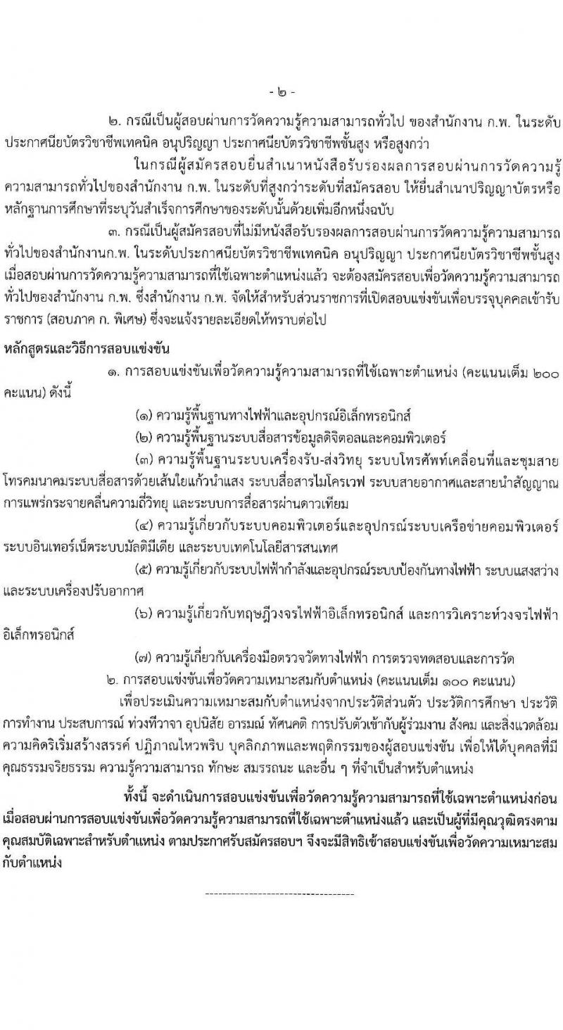 กรมประมง รับสมัครสอบแข่งขันเพื่อบรรจุและแต่งตั้งบุคคลเข้ารับราชการ จำนวน 5 ตำแหน่ง ครั้งแรก 11 อัตรา (วุฒิ ปวส.หรือเทียบเท่า ป.ตรี) รับสมัครสอบทางอินเทอร์เน็ต ตั้งแต่วันที่ 13 ก.พ. – 9 มี.ค. 2566