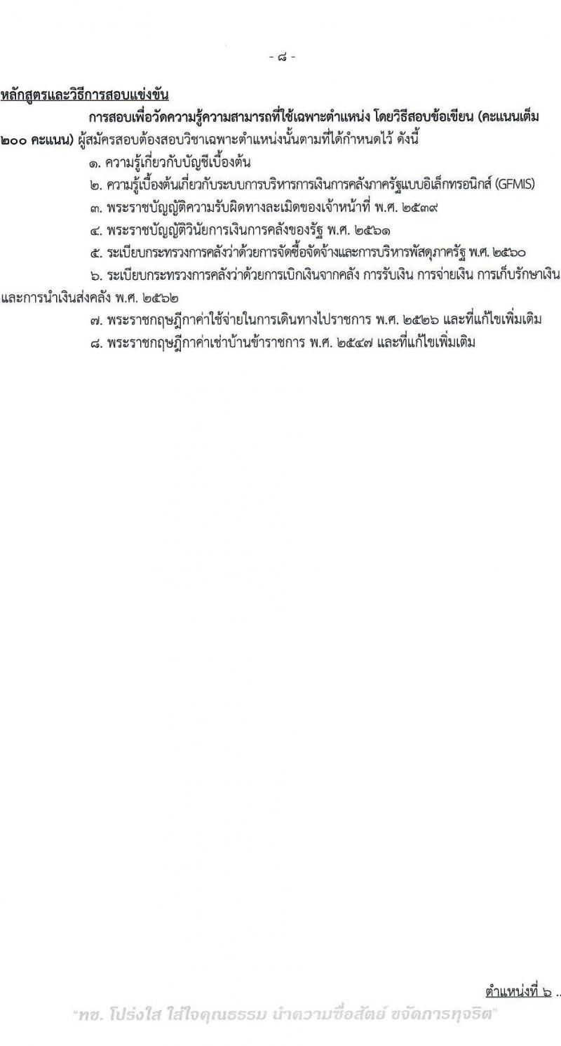 กรมทางหลวงชนบท รับสมัครสอบแข่งขันเพื่อบรรจุและแต่งตั้งบุคคลเข้ารับราชการ จำนวน 6 ตำแหน่ง ครั้งแรก 46 อัตรา (วุฒิ ปวส.หรือเทียบเท่า ป.ตรี) รับสมัครสอบทางอินเทอร์เน็ต ตั้งแต่วันที่ 3-27 มี.ค. 2566