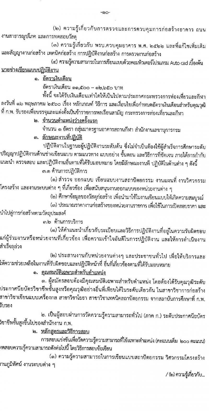 กรมพลศึกษา รับสมัครสอบแข่งขันเพื่อบรรจุและแต่งตั้งบุคคลเข้ารับราชการ จำนวน 8 ตำแหน่ง ครั้งแรก 9 อัตรา (วุฒิ ปวส.หรือเทียบเท่า ป.ตรี) รับสมัครสอบทางอินเทอร์เน็ต ตั้งแต่วันที่ 7-27 มี.ค. 2566