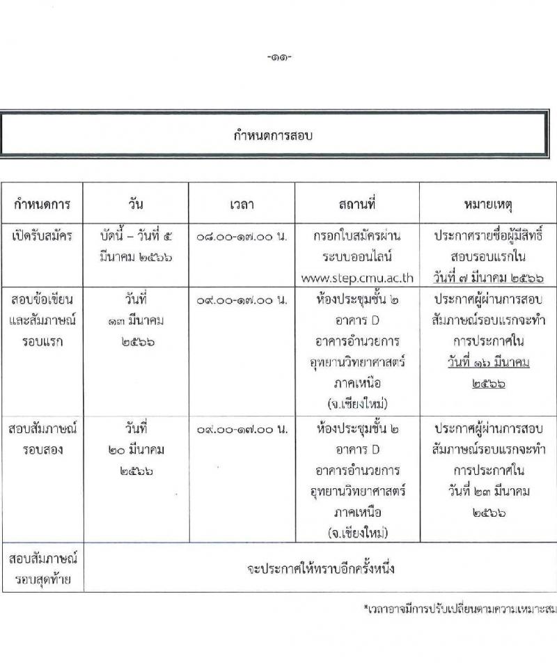 อุทยานวิทยาศาสตร์และเทคโนโลยี มหาวิทยาลัยเชียงใหม่ (STeP) รับสมัครบุคคลเพื่อคัดเลือกเป็นพนักงาน จำนวน 8 ตำแหน่ง หลายอัตรา (วุฒิ ป.ตรี) รับสมัครสอบออนไลน์ ตั้งแต่บัดนี้ ถึง 5 มี.ค. 2566