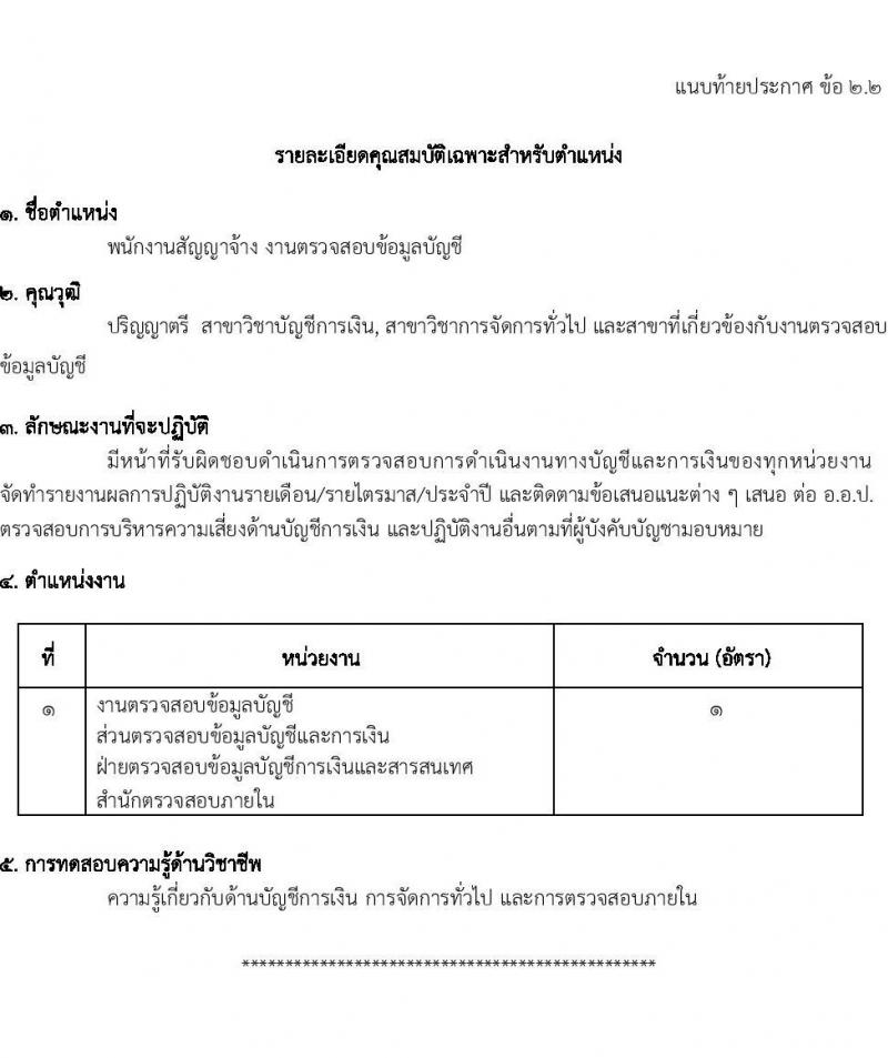องค์การอุตสาหกรรมป่าไม้ รับสมัครพนักงานงานสัญญาจ้าง จำนวน 21 อัตรา (วุฒิ ปวส.หรือเทียบเท่า ป.ตรี) รับสมัครสอบตั้งแต่บัดนี้ ถึง 10 มี.ค. 2566
