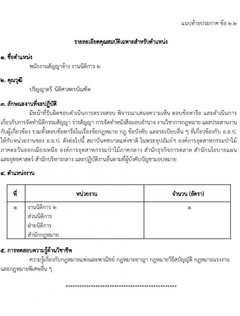 องค์การอุตสาหกรรมป่าไม้ รับสมัครพนักงานงานสัญญาจ้าง จำนวน 21 อัตรา (วุฒิ ปวส.หรือเทียบเท่า ป.ตรี) รับสมัครสอบตั้งแต่บัดนี้ ถึง 10 มี.ค. 2566