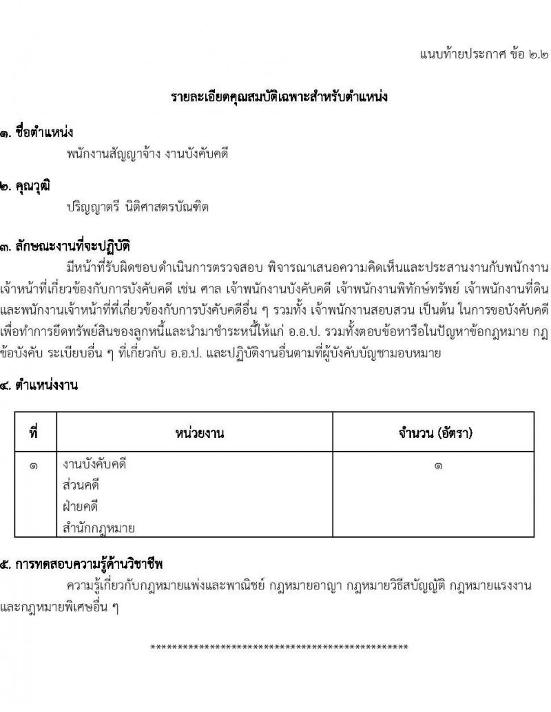 องค์การอุตสาหกรรมป่าไม้ รับสมัครพนักงานงานสัญญาจ้าง จำนวน 21 อัตรา (วุฒิ ปวส.หรือเทียบเท่า ป.ตรี) รับสมัครสอบตั้งแต่บัดนี้ ถึง 10 มี.ค. 2566