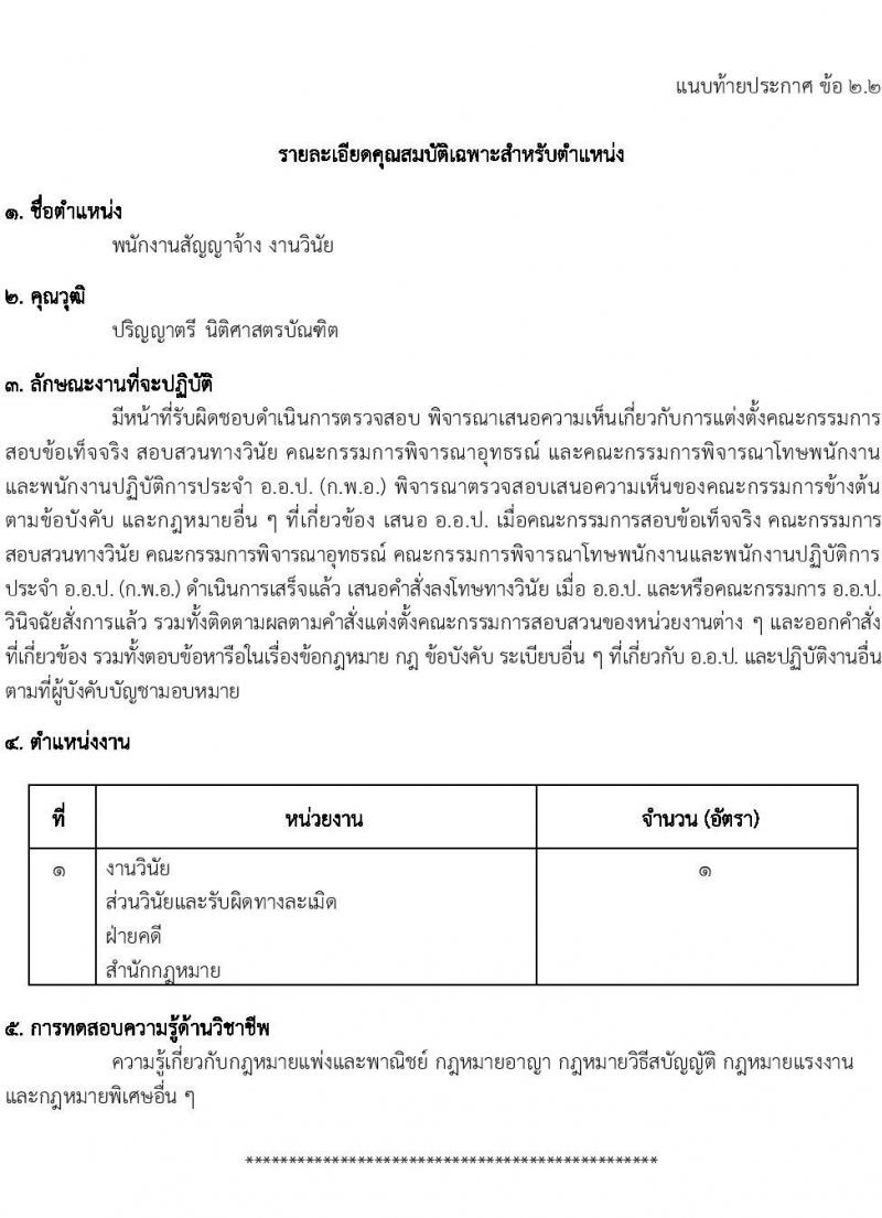องค์การอุตสาหกรรมป่าไม้ รับสมัครพนักงานงานสัญญาจ้าง จำนวน 21 อัตรา (วุฒิ ปวส.หรือเทียบเท่า ป.ตรี) รับสมัครสอบตั้งแต่บัดนี้ ถึง 10 มี.ค. 2566