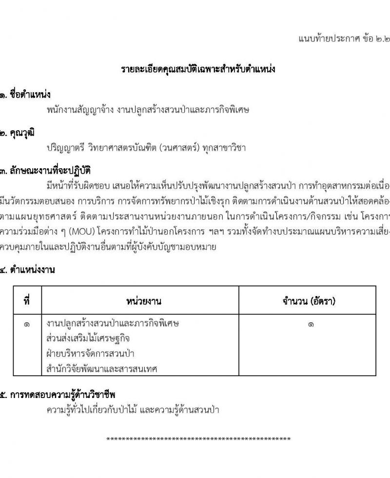 องค์การอุตสาหกรรมป่าไม้ รับสมัครพนักงานงานสัญญาจ้าง จำนวน 21 อัตรา (วุฒิ ปวส.หรือเทียบเท่า ป.ตรี) รับสมัครสอบตั้งแต่บัดนี้ ถึง 10 มี.ค. 2566