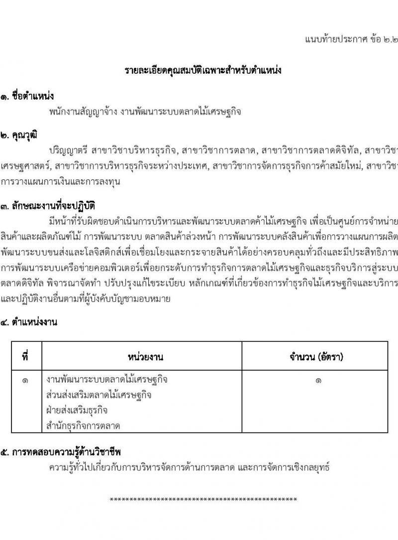 องค์การอุตสาหกรรมป่าไม้ รับสมัครพนักงานงานสัญญาจ้าง จำนวน 21 อัตรา (วุฒิ ปวส.หรือเทียบเท่า ป.ตรี) รับสมัครสอบตั้งแต่บัดนี้ ถึง 10 มี.ค. 2566