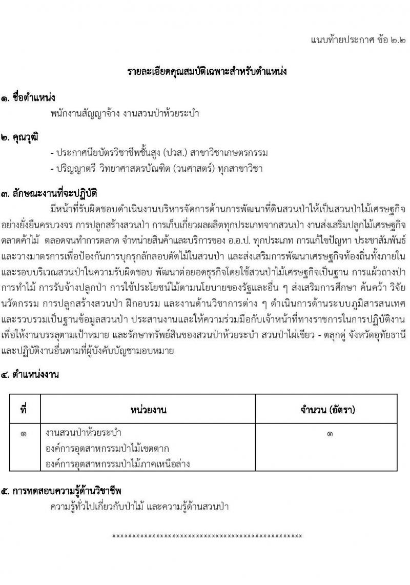 องค์การอุตสาหกรรมป่าไม้ รับสมัครพนักงานงานสัญญาจ้าง จำนวน 21 อัตรา (วุฒิ ปวส.หรือเทียบเท่า ป.ตรี) รับสมัครสอบตั้งแต่บัดนี้ ถึง 10 มี.ค. 2566