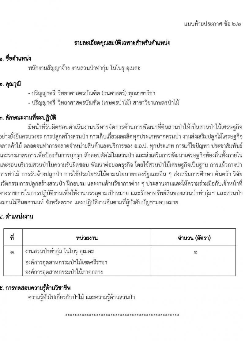 องค์การอุตสาหกรรมป่าไม้ รับสมัครพนักงานงานสัญญาจ้าง จำนวน 21 อัตรา (วุฒิ ปวส.หรือเทียบเท่า ป.ตรี) รับสมัครสอบตั้งแต่บัดนี้ ถึง 10 มี.ค. 2566