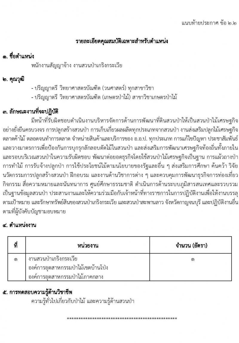 องค์การอุตสาหกรรมป่าไม้ รับสมัครพนักงานงานสัญญาจ้าง จำนวน 21 อัตรา (วุฒิ ปวส.หรือเทียบเท่า ป.ตรี) รับสมัครสอบตั้งแต่บัดนี้ ถึง 10 มี.ค. 2566
