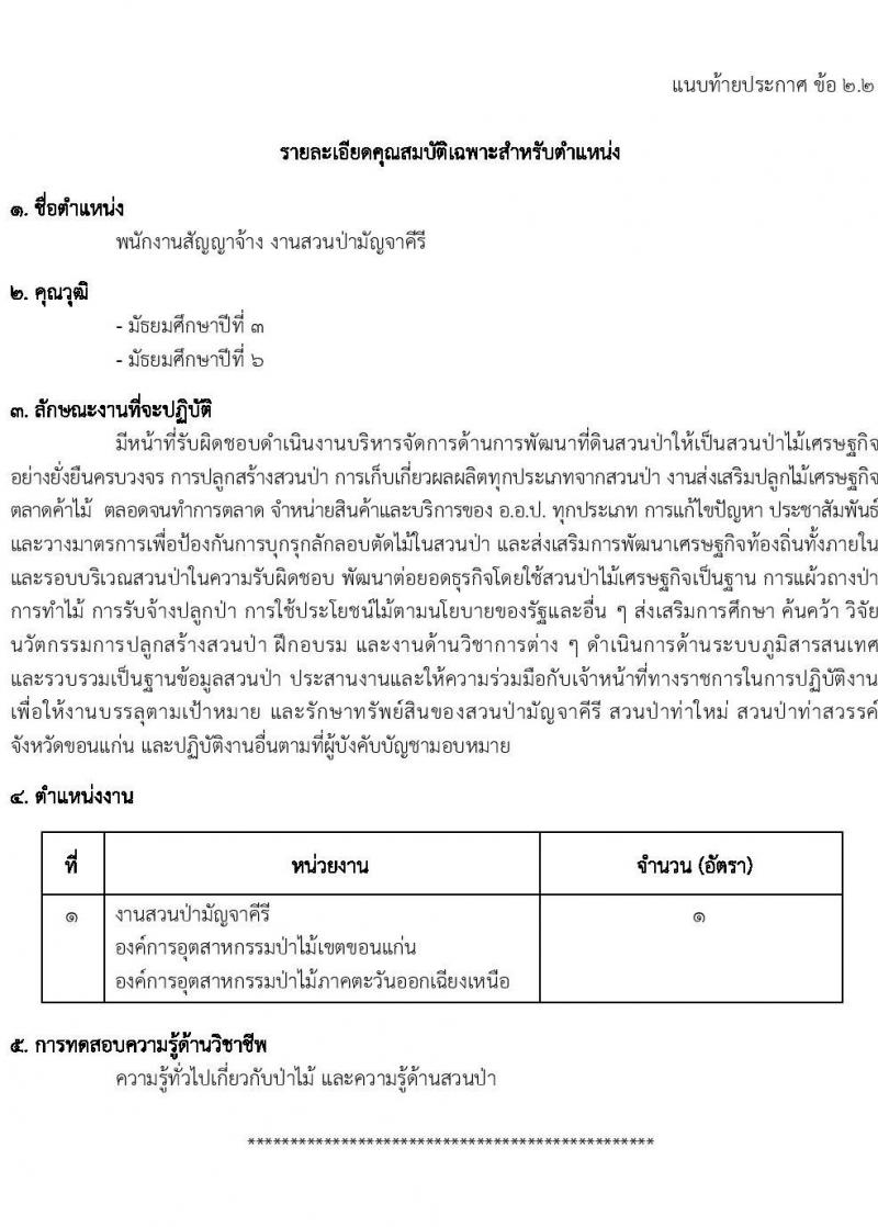 องค์การอุตสาหกรรมป่าไม้ รับสมัครพนักงานงานสัญญาจ้าง จำนวน 21 อัตรา (วุฒิ ปวส.หรือเทียบเท่า ป.ตรี) รับสมัครสอบตั้งแต่บัดนี้ ถึง 10 มี.ค. 2566