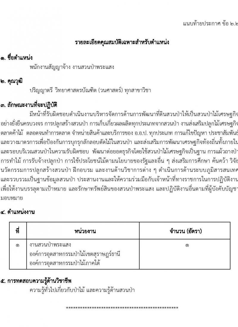 องค์การอุตสาหกรรมป่าไม้ รับสมัครพนักงานงานสัญญาจ้าง จำนวน 21 อัตรา (วุฒิ ปวส.หรือเทียบเท่า ป.ตรี) รับสมัครสอบตั้งแต่บัดนี้ ถึง 10 มี.ค. 2566