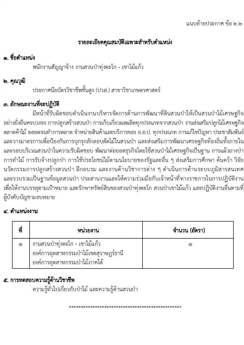 องค์การอุตสาหกรรมป่าไม้ รับสมัครพนักงานงานสัญญาจ้าง จำนวน 21 อัตรา (วุฒิ ปวส.หรือเทียบเท่า ป.ตรี) รับสมัครสอบตั้งแต่บัดนี้ ถึง 10 มี.ค. 2566