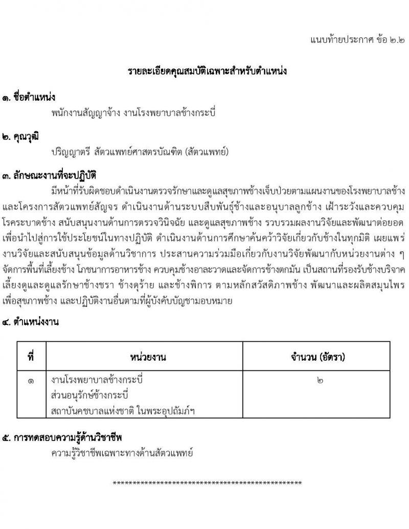 องค์การอุตสาหกรรมป่าไม้ รับสมัครพนักงานงานสัญญาจ้าง จำนวน 21 อัตรา (วุฒิ ปวส.หรือเทียบเท่า ป.ตรี) รับสมัครสอบตั้งแต่บัดนี้ ถึง 10 มี.ค. 2566