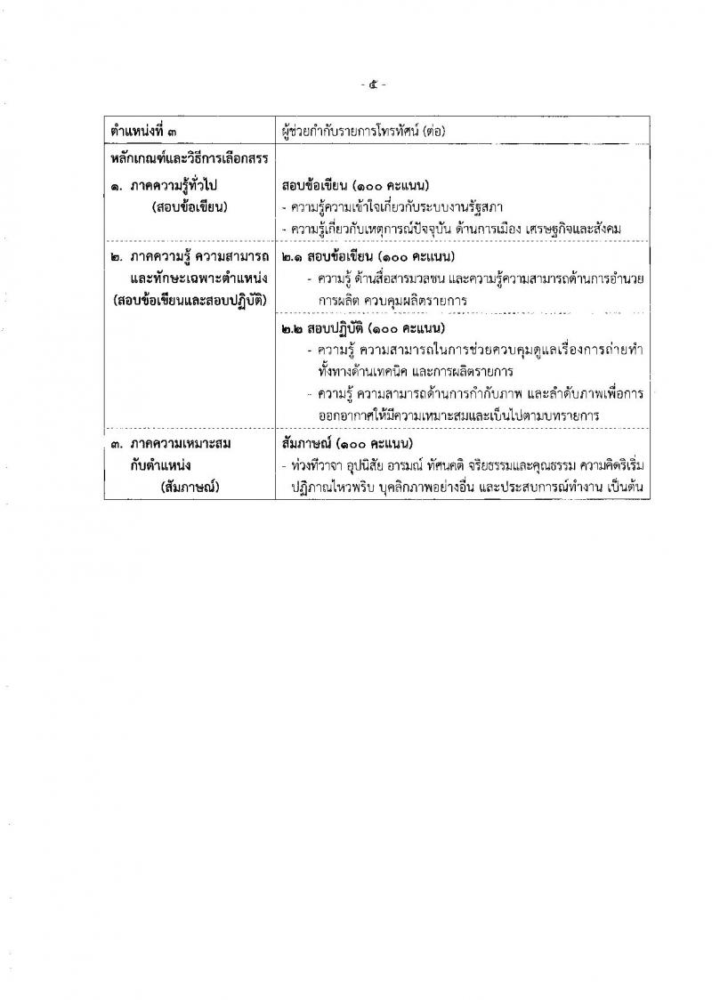 สำนักงานเลขาธิการสภาผู้แทนราษฎร รับสมัครบุคคลเพื่อเลือกสรรเป็นพนักงานราชการรัฐสภาทั่วไป จำนวน 8 ตำแหน่ง ครั้งแรก 14 อัตรา (วุฒิ ปวส.หรือเทียบเท่า ป.ตรี ป.โท) รับสมัครสอบทางอินเทอร์เน็ตตั้งแต่วันที่ 20 มี.ค. – 7 เม.ย. 2566