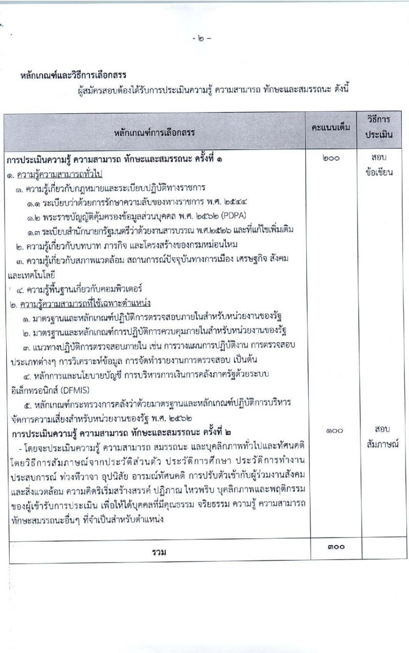 กรมหม่อนไหม รับสมัครบุคคลเพื่อสรรหาและเลือกสรรพนักงานราชการทั่วไป จำนวน 3 ตำแหน่ง 3 อัตรา (วุฒิ ปวส.หรือเทียบเท่า ป.ตรี) รับสมัครสอบทางอินเทอร์เน็ต ตั้งแต่วันที่ 13-20 มี.ค. 2566