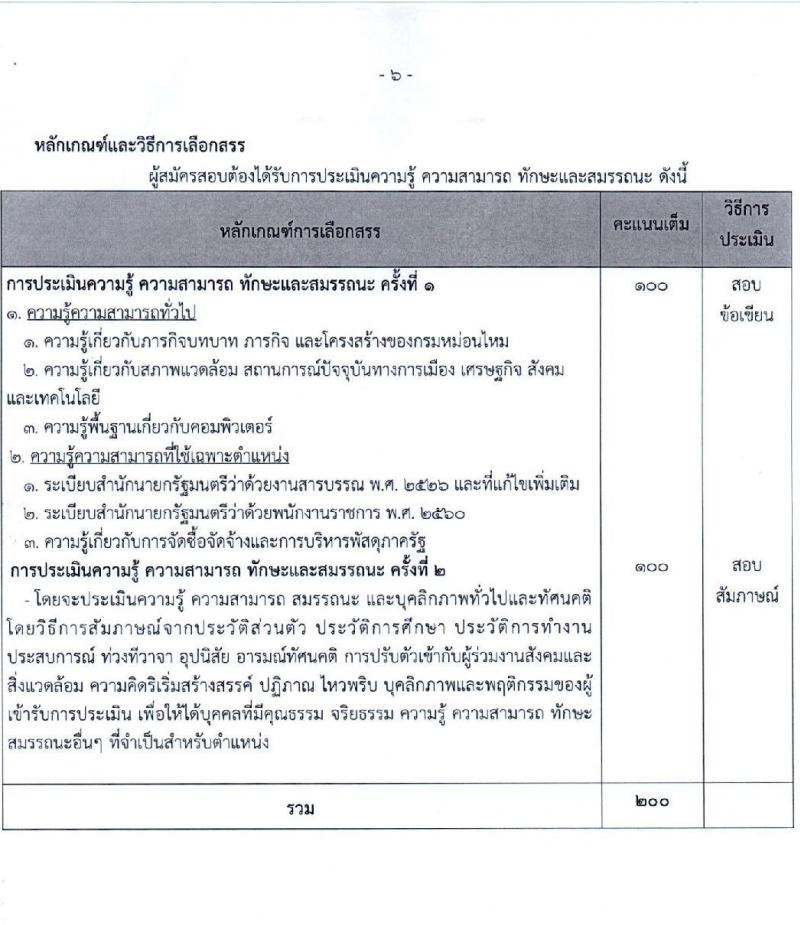 กรมหม่อนไหม รับสมัครบุคคลเพื่อสรรหาและเลือกสรรพนักงานราชการทั่วไป จำนวน 3 ตำแหน่ง 3 อัตรา (วุฒิ ปวส.หรือเทียบเท่า ป.ตรี) รับสมัครสอบทางอินเทอร์เน็ต ตั้งแต่วันที่ 13-20 มี.ค. 2566