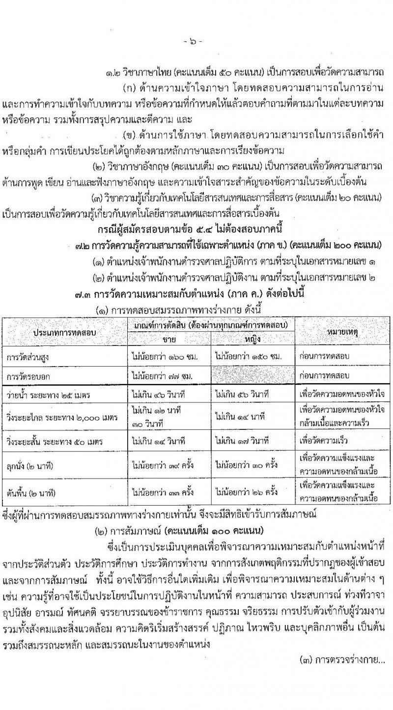 สำนักงานศาลยุติธรรม รับสมัครสอบแข่งขันเพื่อบรรจุและแต่งตั้งบุคคลเข้ารับราชการ ตำแหน่งเจ้าพนักงานตำรวจศาล (ปฏิบัติการ, ปฏิบัติงาน) ครั้งแรก 168 อัตรา (วุฒิ ปวช.ปวส.อนุปริญญา ป.ตรี) รับสมัครสอบทางอินเทอร์เน็ต ตั้งแต่วันที่ 29 มี.ค. – 24 เม.ย. 2566