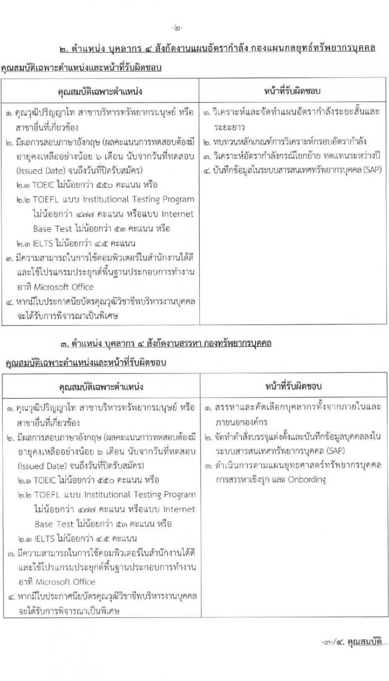 การประปาส่วนภูมิภาค รับสมัครเข้ารับการคัดเลือกเพื่อบรรจุและแต่งตั้งเป็นพนักงาน จำนวน 3 อัตรา (วุฒิ ป.ตรี ป.โท) รับสมัครสอบตั้งแต่วันที่ 27 มี.ค. – 10 เม.ย. 2566