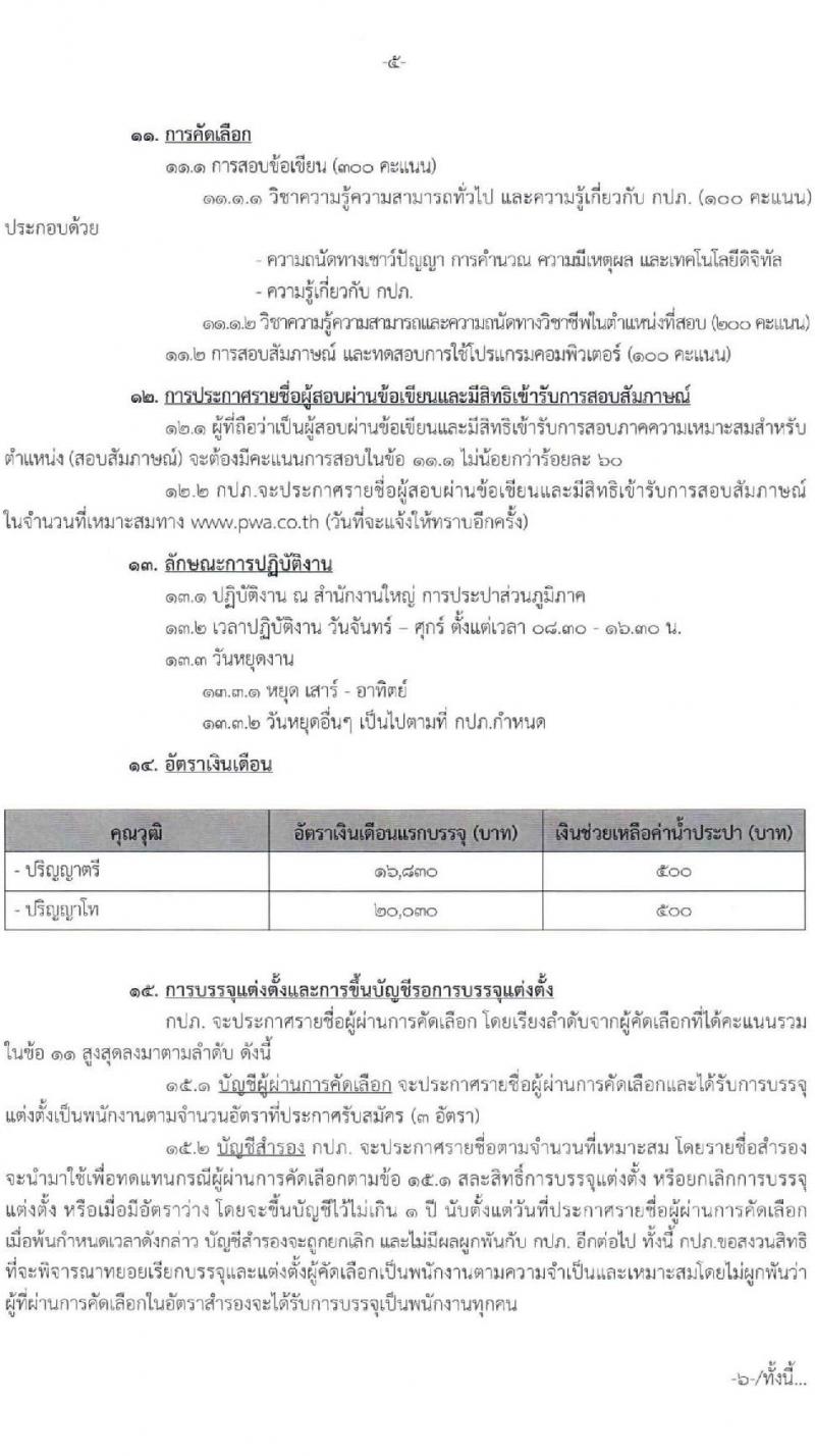 การประปาส่วนภูมิภาค รับสมัครเข้ารับการคัดเลือกเพื่อบรรจุและแต่งตั้งเป็นพนักงาน จำนวน 3 อัตรา (วุฒิ ป.ตรี ป.โท) รับสมัครสอบตั้งแต่วันที่ 27 มี.ค. – 10 เม.ย. 2566