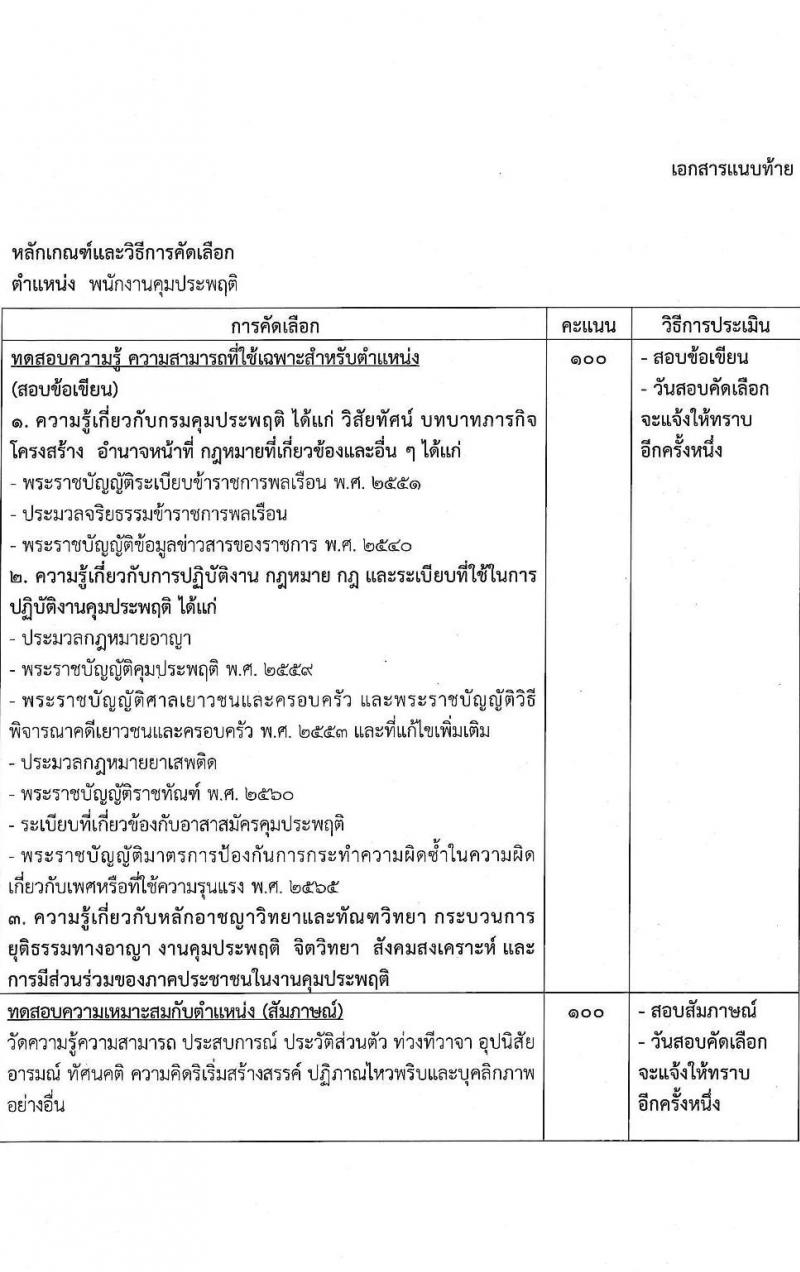 กรมคุมประพฤติ รับสมัครบุคคลเข้าทำงานเป็นลูกจ้างชั่วคราว จำนวน 2 ตำแหน่ง ครั้งแรก 8 อัตรา (วุฒิ ปวช. ปวส. ป.ตรี) รับสมัครสอบตั้งแต่วันที่ 27 มี.ค. – 20 เม.ย. 2566