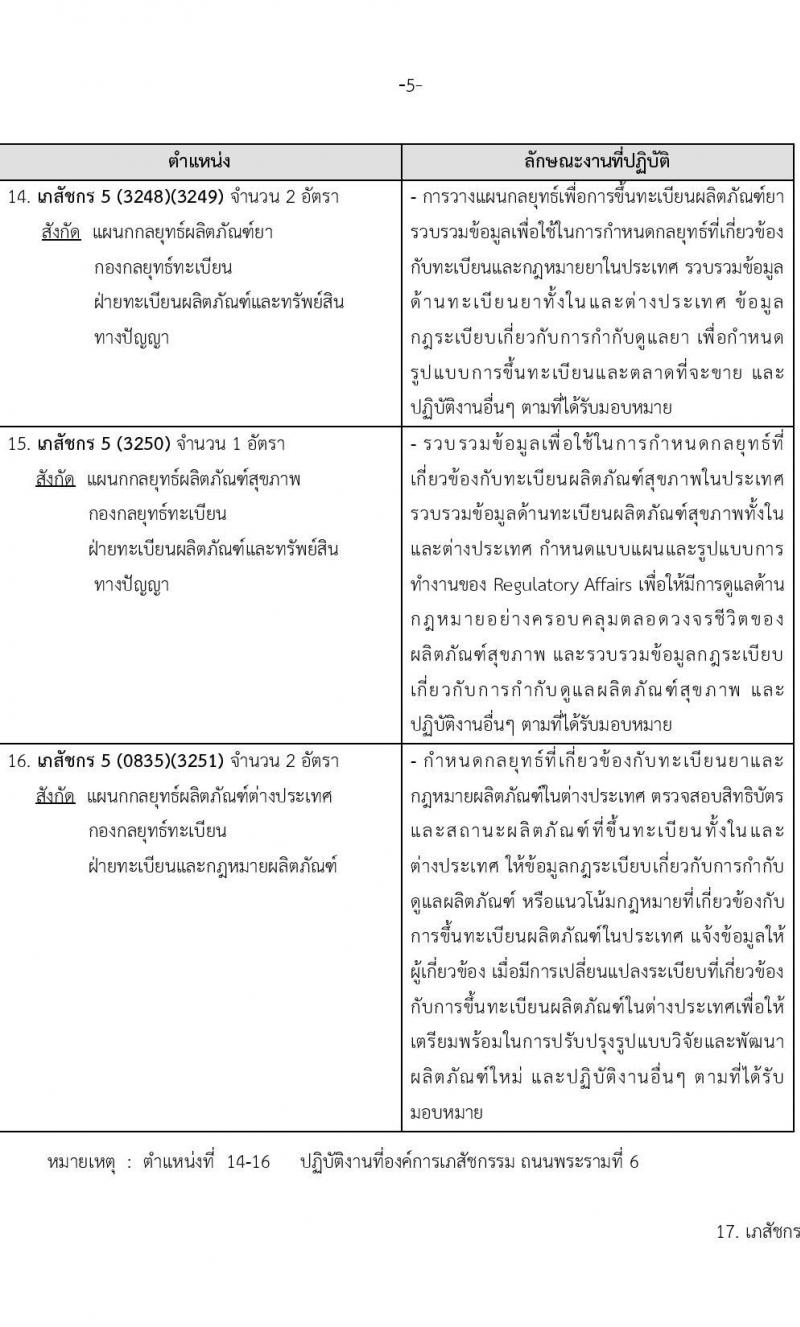 องค์การเภสัชกรรม รับสมัครคัดเลือกบุคคลเพื่อบรรจุและแต่งตั้งเป็นผู้ปฏิบัติงาน จำนวน 65 อัตรา (วุฒิ ป.ตรี ป.โท) รับสมัครสอบทางอีเมล ตั้งแต่วันที่ 24 มี.ค. – 7 เม.ย. 2566