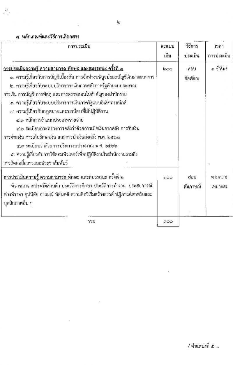 สำนักงานการปฏิรูปที่ดินเพื่อเกษตรกรรม สมัครบุคคลเพื่อเลือกสรรเป็นพนักงานราชการทั่วไป จำนวน 5 ตำแหน่ง ครั้งแรก 8 อัตรา (วุฒิ ปวส.หรือเทียบเท่า ป.ตรี) รับสมัครสอบทางอินเทอร์เน็ต ตั้งแต่วันที่ 3 -27 เม.ย. 2566