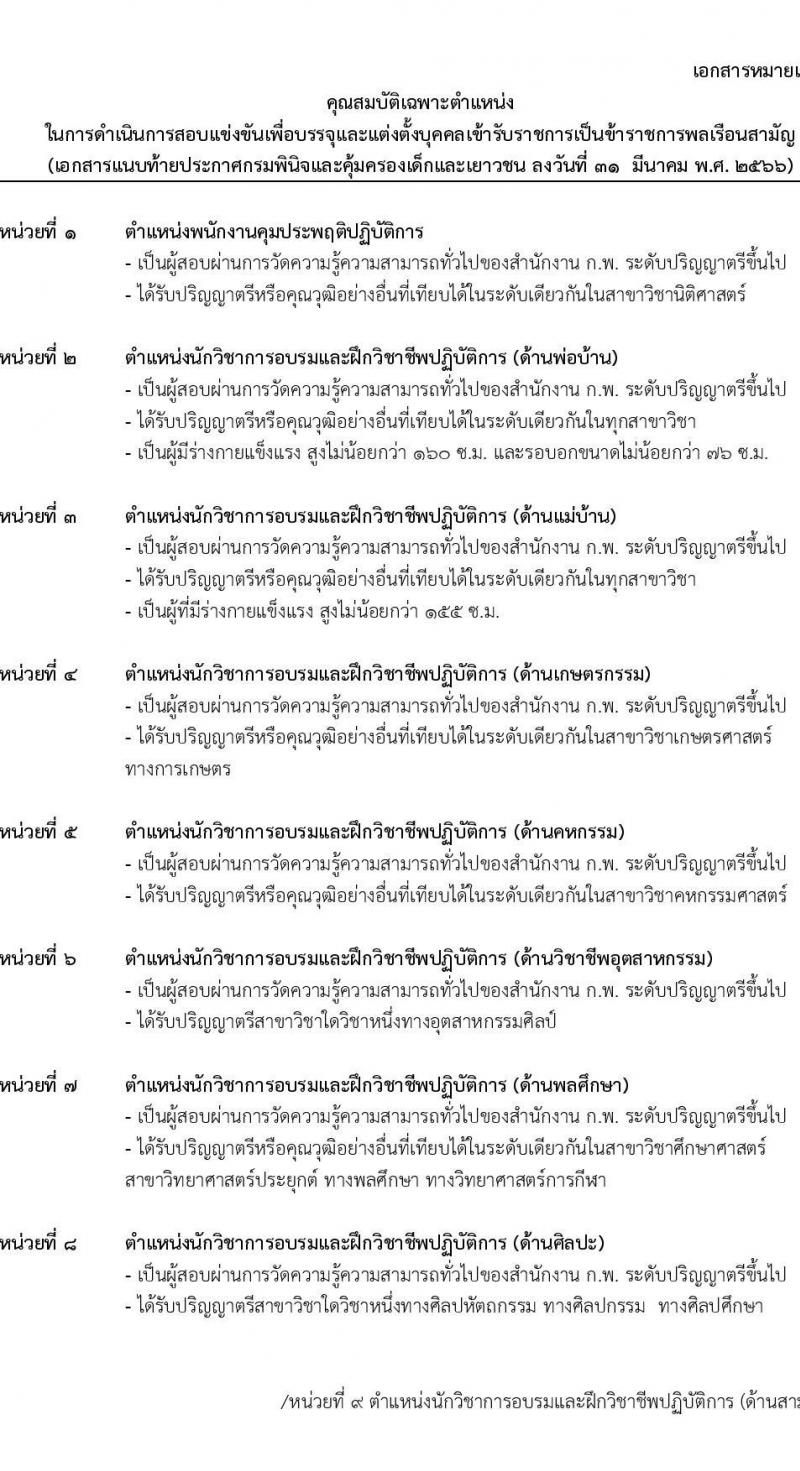 กรมพินิจและคุ้มครองเด็กและเยาวชน รับสมัครสอบแข่งขันเพื่อบรรจุและแต่งตั้งบุคคลเข้ารับราชการ จำนวน 10 ตำแหน่ง ครั้งแรก 36 อัตรา (วุฒิ ปวส. ป.ตรี) รับสมัครสอบทางอินเทอร์เน็ต ตั้งแต่วันที่ 3-27 เม.ย. 2566