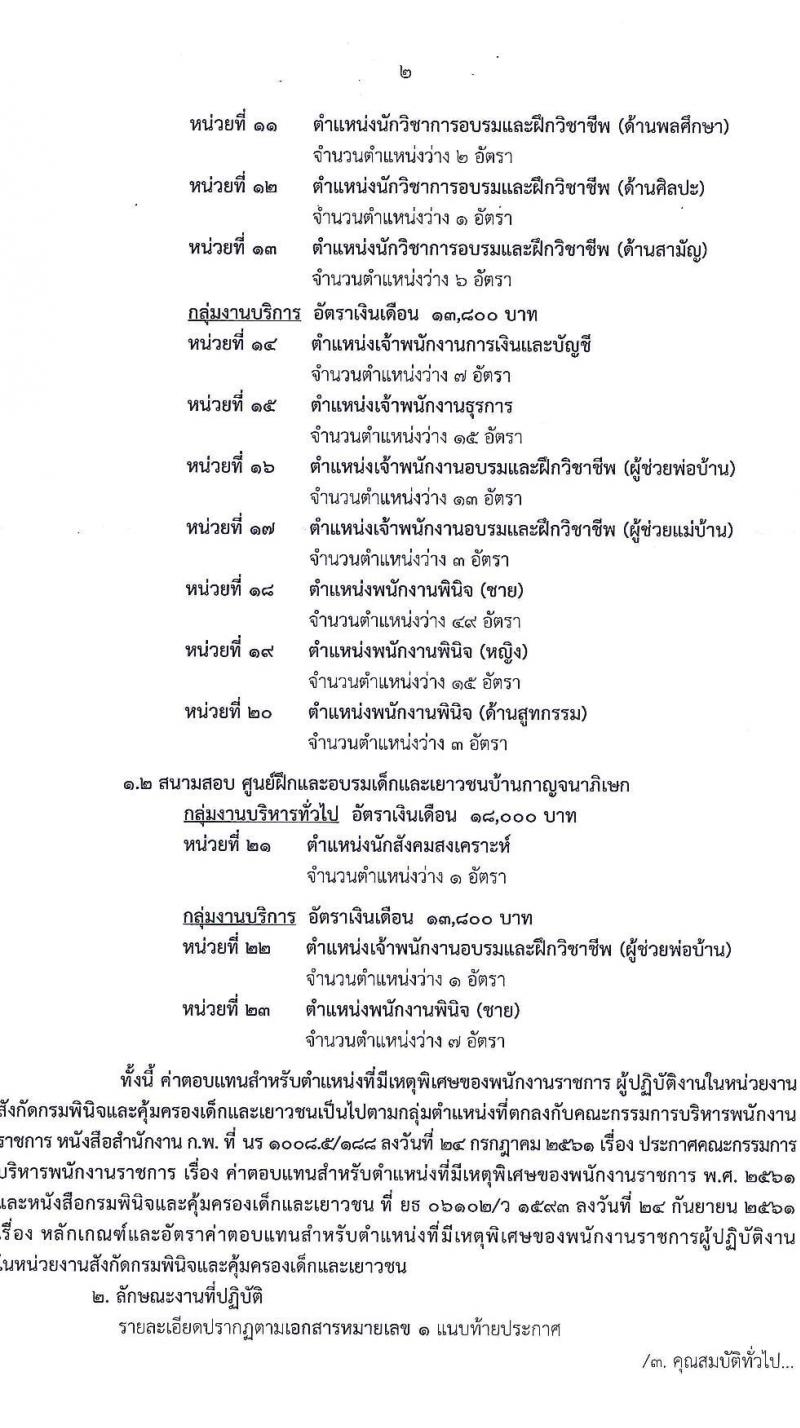 กรมพินิจและคุ้มครองเด็กและเยาวชน รับสมัครบุคคลเพื่อเลือกสรรและจัดจ้างเป็นพนักงานราชการทั่วไป จำนวน 23 ตำแหน่ง ครั้งแรก 170 อัตรา (วุฒิ ปวส. ป.ตรี) รับสมัครสอบทางอินเทอร์เน็ต ตั้งแต่วันที่ 3-20 เม.ย. 2566