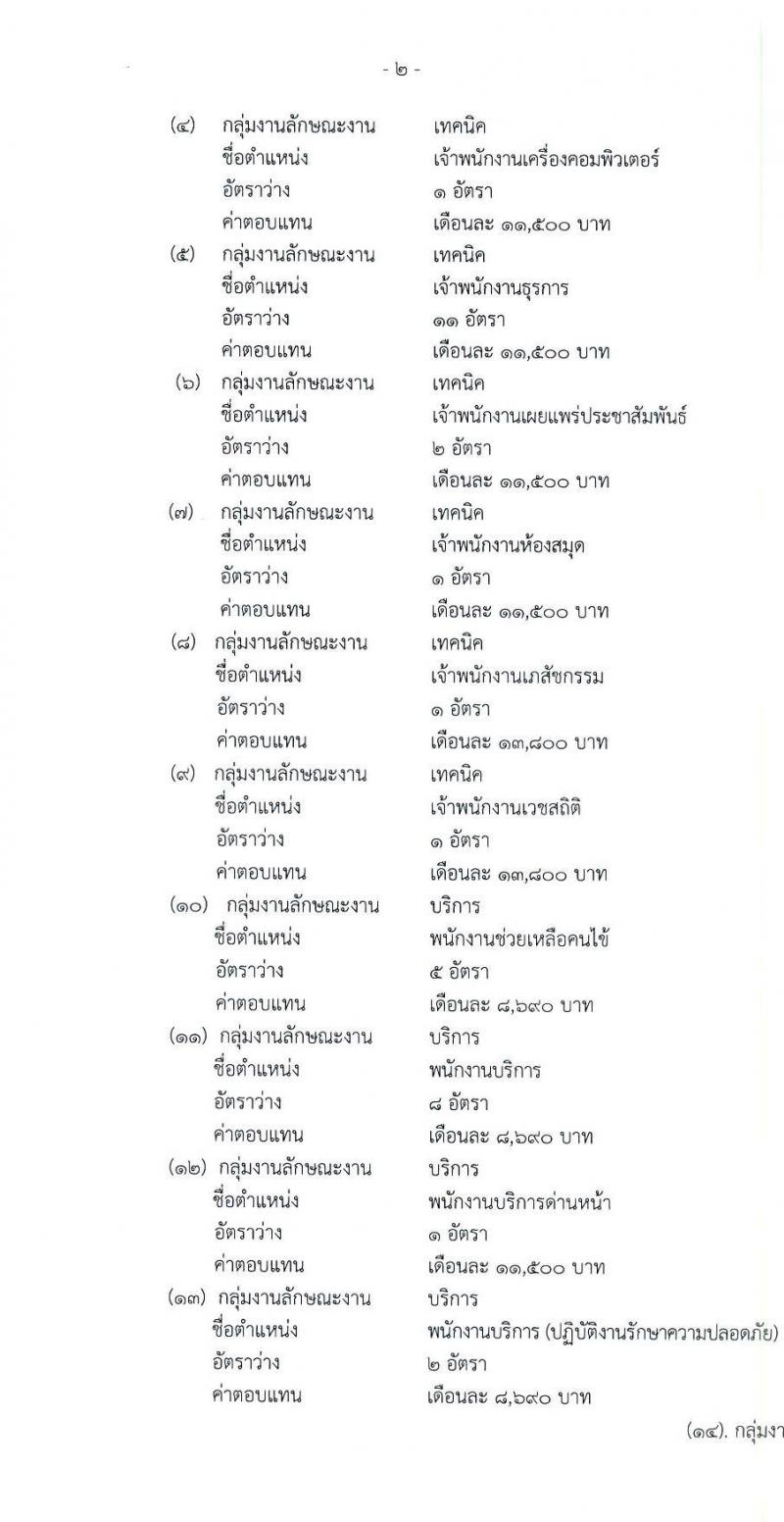 โรงพยาบาลราชวิถี รับสมัครบุคคลเพื่อเลือกสรรเป็นพนักงานกระทรวงสาธารณสุขทั่วไป จำนวน 19 ตำแหน่ง ครั้งแรก 54 อัตรา (วุฒิ ม.ต้น ม.ปลาย ปวช. ปวส. ป.ตรี) รับสมัครสอบตั้งแต่วันที่ 24-28 เม.ย. 2566