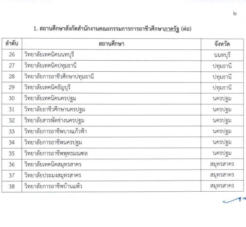 สำนักงานคณะกรรมการข้าราชการกรุงเทพมหานคร รับสมัครผู้สำเร็จการศึกษาหลักสูตรของสำนักงานคณะกรรมการอาชีวศึกษา จำนวน 10 ตำแหน่ง 559 อัตรา (วุฒิ ปวช. ปวส.) รับสมัครสอบทางอินเทอร์เน็ตตั้งแต่วันที่ 12-28 เม.ย. 2566