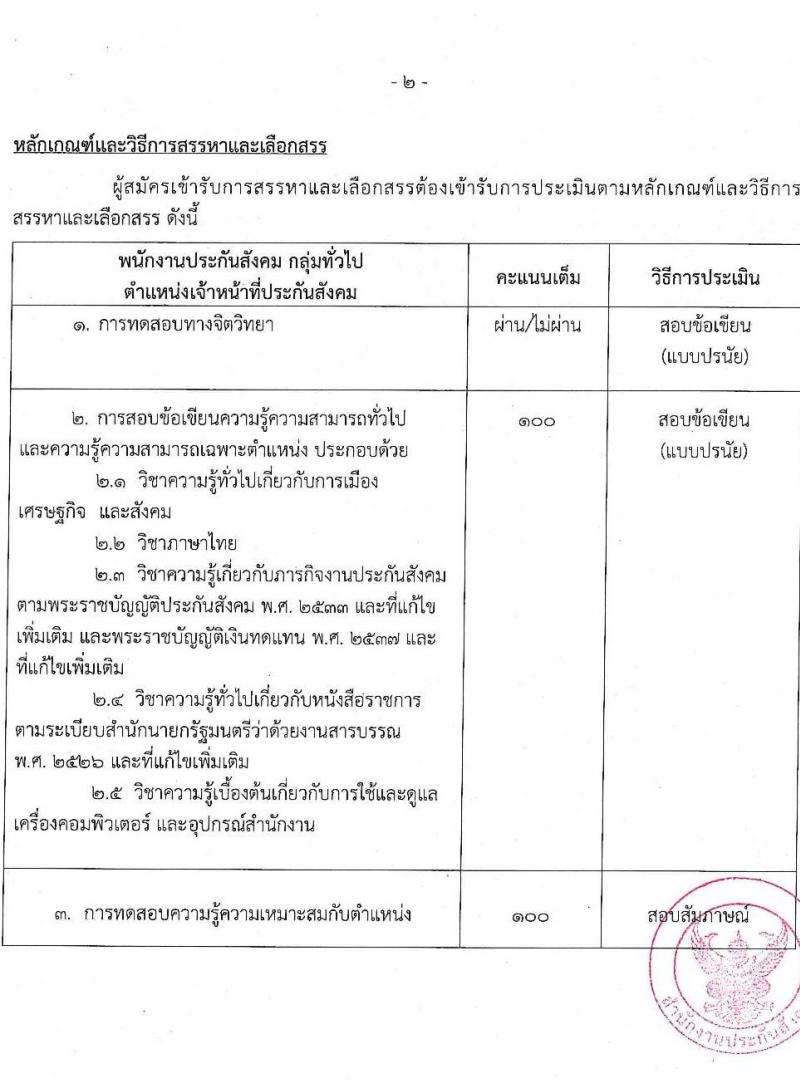 สำนักงานประกันสังคม รับสมัครบุคคลเข้ารับการสรรหาและเลือกสรรเป็นพนักงานประกันสังคม จำนวน 2 ตำแหน่ง ครั้งแรก 25 อัตรา (วุฒิ ปวช.ขึ้นไป ป.ตรี) รับสมัครสอบผ่านระบบ Google Form ตั้งแต่วันที่ 21-27 เม.ย. 2566