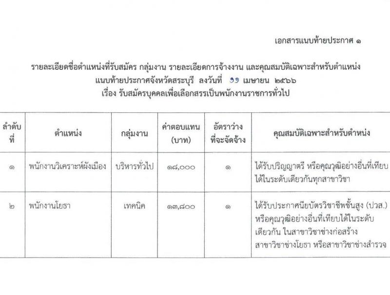 สำนักงานโยธาธิการและผังเมืองจังหวัดสระบุรี รับสมัครบุคคลเพื่อเลือกสรรเป็นพนักงานราชการทั่วไป จำนวน 2 อัตรา (วุฒิ ปวส.หรือเทียบเท่า ป.ตรี) รับสมัครสอบตั้งแต่วันที่ 24-28 เม.ย. 2566