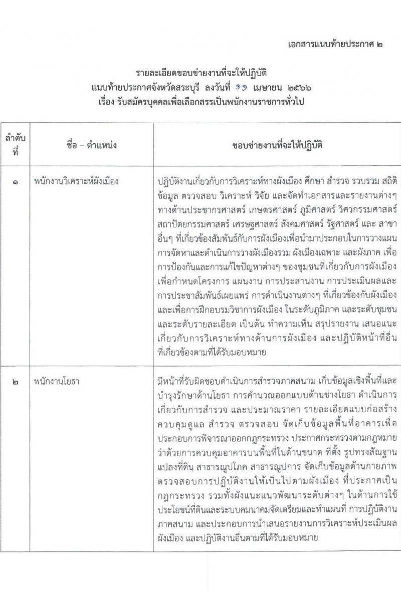 สำนักงานโยธาธิการและผังเมืองจังหวัดสระบุรี รับสมัครบุคคลเพื่อเลือกสรรเป็นพนักงานราชการทั่วไป จำนวน 2 อัตรา (วุฒิ ปวส.หรือเทียบเท่า ป.ตรี) รับสมัครสอบตั้งแต่วันที่ 24-28 เม.ย. 2566