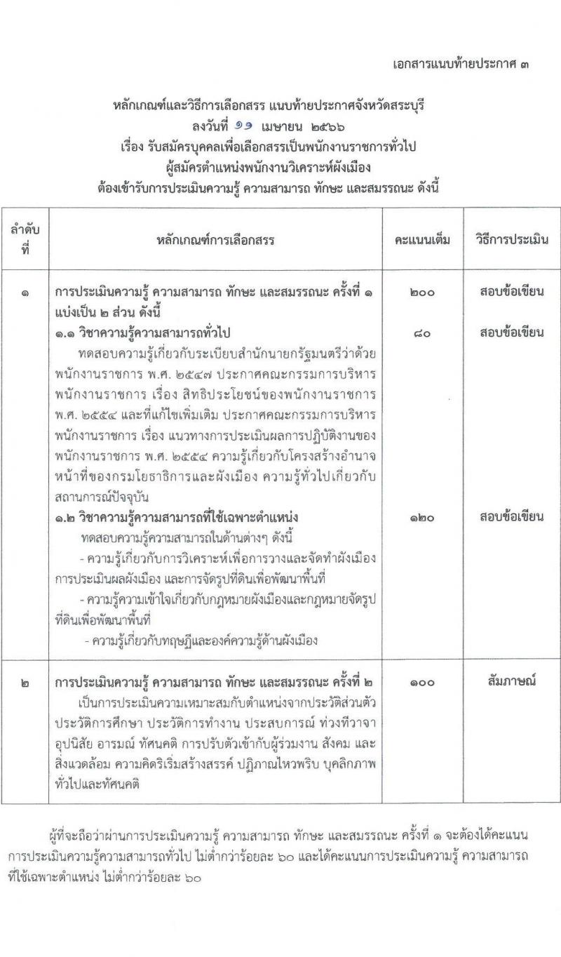 สำนักงานโยธาธิการและผังเมืองจังหวัดสระบุรี รับสมัครบุคคลเพื่อเลือกสรรเป็นพนักงานราชการทั่วไป จำนวน 2 อัตรา (วุฒิ ปวส.หรือเทียบเท่า ป.ตรี) รับสมัครสอบตั้งแต่วันที่ 24-28 เม.ย. 2566
