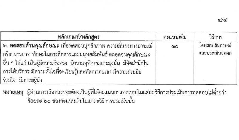 สำนักงานคณะกรรมการพิเศษเพื่อประสานงานโครงการอันเนื่องมาจากพระราชดำริ รับสมัครบุคคลเพื่อเลือกสรรเป็นพนักงานราชการ จำนวน 2 ตำแหน่ง ครั้งแรก 3 อัตรา (วุฒิ ปวช. ปวท. ปวส.) รับสมัครสอบทางอีเมล ตั้งแต่วันที่ 25 เม.ย. – 9 พ.ค. 2566