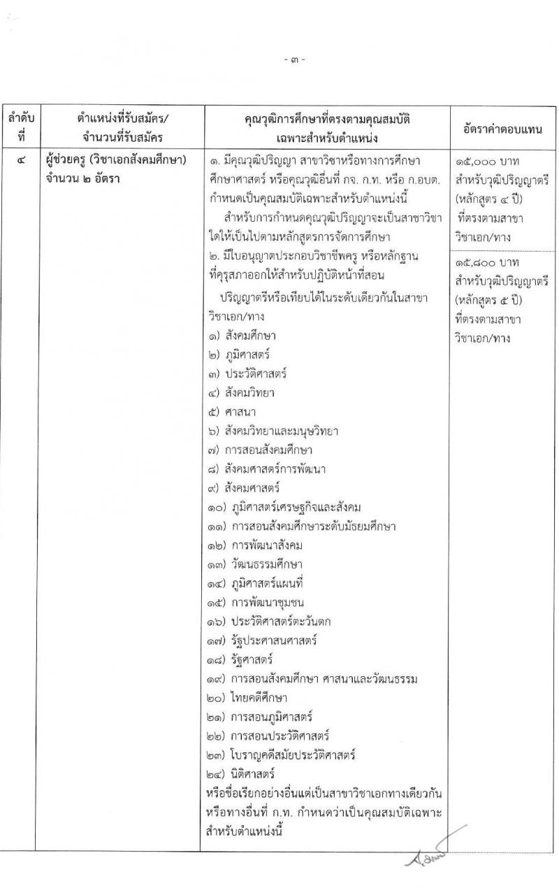 องค์การบริหารส่วนจังหวัดปทุมธานี รับสมัครสรรหาและเลือกสรรบุคคลเพื่อจ้าง จำนวน 11 ตำแหน่ง 62 อัตรา (บางตำแหน่งไม่ต้องใช้วุฒิ, วุฒิ ม.ต้น ม.ปลาย ปวช. ปวส. ป.ตรี) รับสมัครสอบตั้งแต่วันที่ 24 เม.ย. – 2 พ.ค. 2566