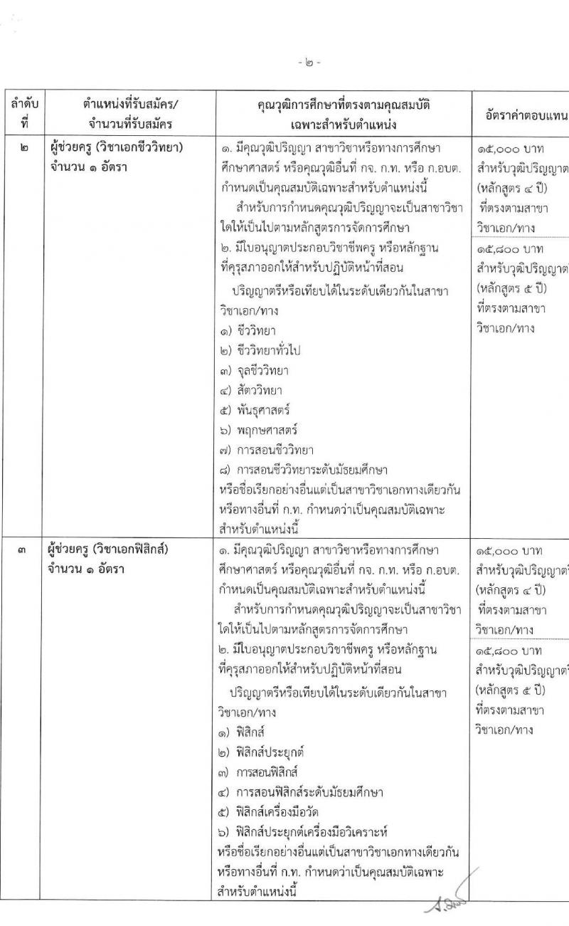 องค์การบริหารส่วนจังหวัดปทุมธานี รับสมัครสรรหาและเลือกสรรบุคคลเพื่อจ้าง จำนวน 11 ตำแหน่ง 62 อัตรา (บางตำแหน่งไม่ต้องใช้วุฒิ, วุฒิ ม.ต้น ม.ปลาย ปวช. ปวส. ป.ตรี) รับสมัครสอบตั้งแต่วันที่ 24 เม.ย. – 2 พ.ค. 2566