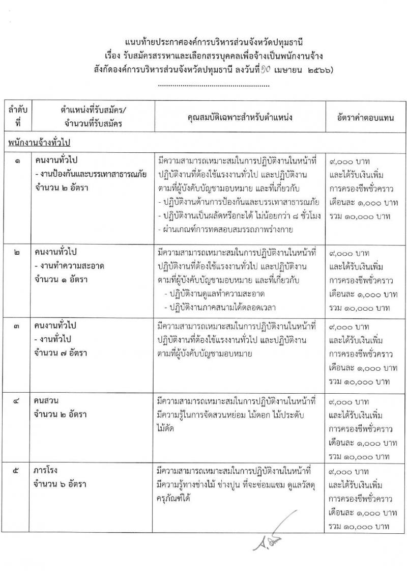 องค์การบริหารส่วนจังหวัดปทุมธานี รับสมัครสรรหาและเลือกสรรบุคคลเพื่อจ้าง จำนวน 11 ตำแหน่ง 62 อัตรา (บางตำแหน่งไม่ต้องใช้วุฒิ, วุฒิ ม.ต้น ม.ปลาย ปวช. ปวส. ป.ตรี) รับสมัครสอบตั้งแต่วันที่ 24 เม.ย. – 2 พ.ค. 2566