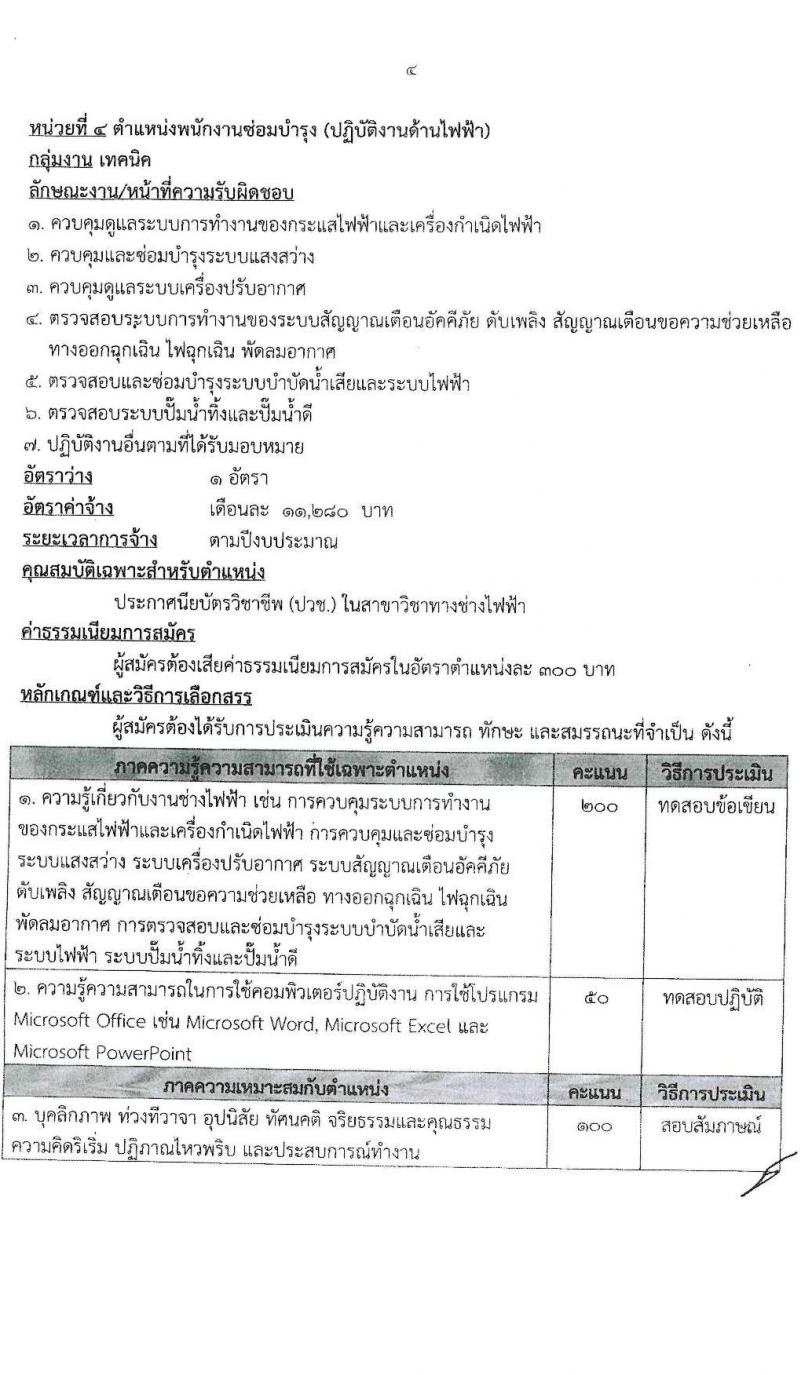 สำนักงานเลขาธิการวุฒิสภา รับสมัครบุคคลเพื่อเลือกสรรเป็นพนักงานราชการรัฐสภาทั่วไป จำนวน 10 ตำแหน่ง 15 อัตรา (วุฒิ ม.3 ม.6 ปวส. ป.ตรี) รับสมัครสอบทางอินเทอร์เน็ตตั้งแต่วันที่ 10-28 เม.ย. 2566